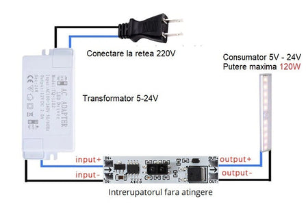 Intrerupator / variator TOUCH LESS fara atingere 5V-24V 5A