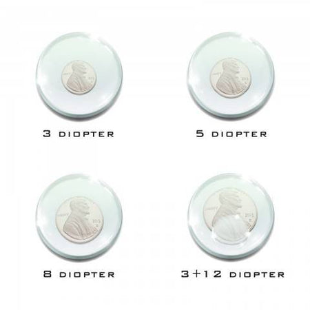 Lupa 8 dioptrii pentru lampa de lucru LED cod10797 HANDY