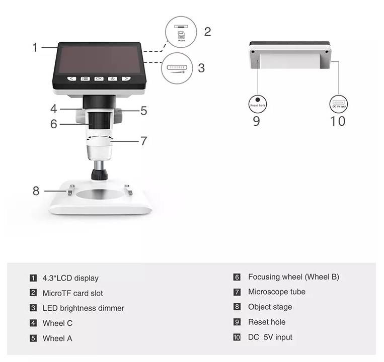 Microscop Digital 02-BX ecran 4.3" 2MP marire 1000X