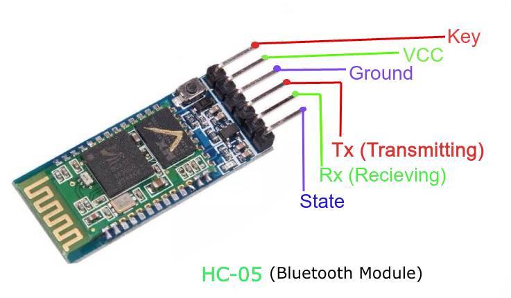 Modul nano bluetooth HC-05 ANDROID HC05