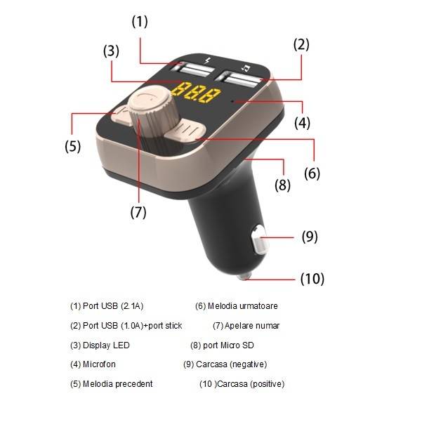 Modulator FM auto cu 2x USB 2.1A+1A +microSD +Bluetooth V4.0