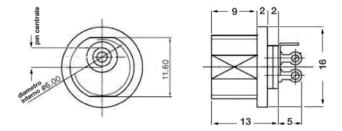 Mufa alimentare pe panou 5.5x2.5 mm 3A-24VDC GBC 29.0628.00