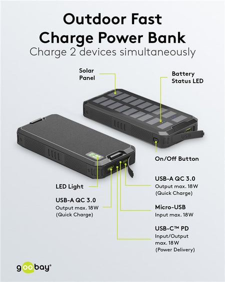 Power Bank SOLAR 20000mAh USB type C FAST CHARGE PD QC3.0 53934 Goobay