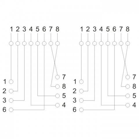 Priza dubla UTP CAT5 RJ45 8p8c alba