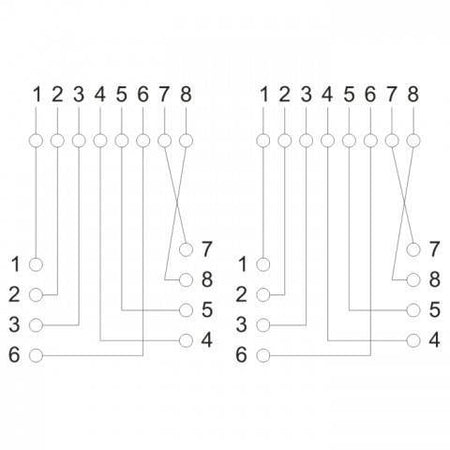 Priza dubla UTP CAT5 RJ45 8p8c alba