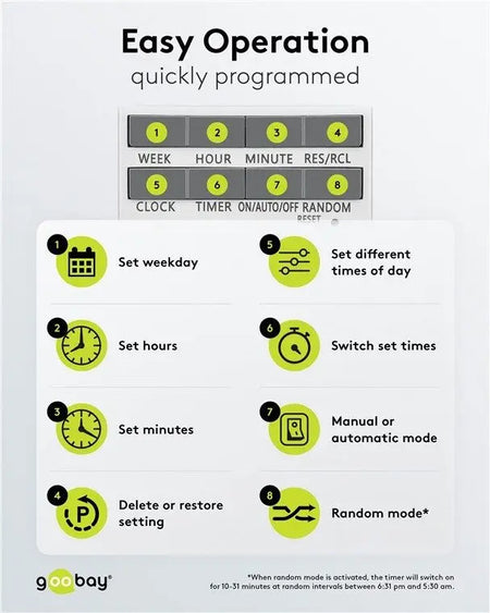 Priza programabila digitala pentru interior 3680W, Goobay 50374