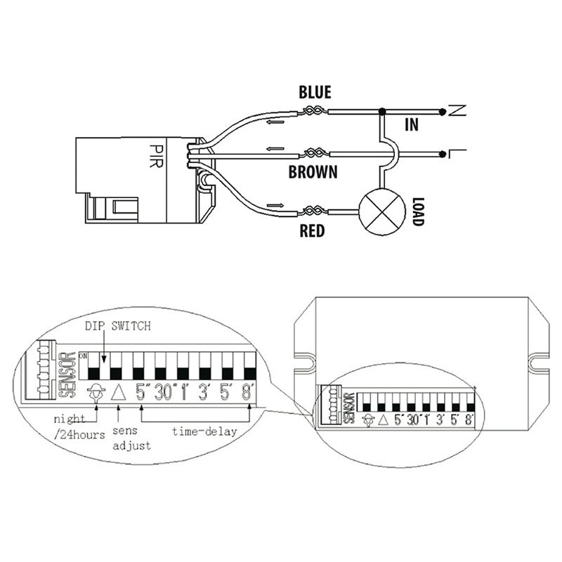 Senzor PIR senzor extern 800W 360grade MCE32