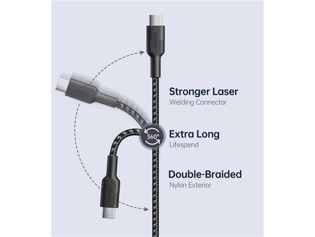 Set cabluri USB type C - USB type C 100W 3buc 1.2m +2x 2m negru Choetech MIX00108 Choetech