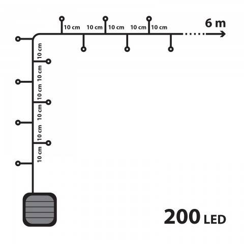 Sir lumini LED de Craciun solar 150 LED-uri Phenom Lighting