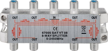 Splitter 8 cai semnal TV satelit 5-2450Mhz GOOBAY