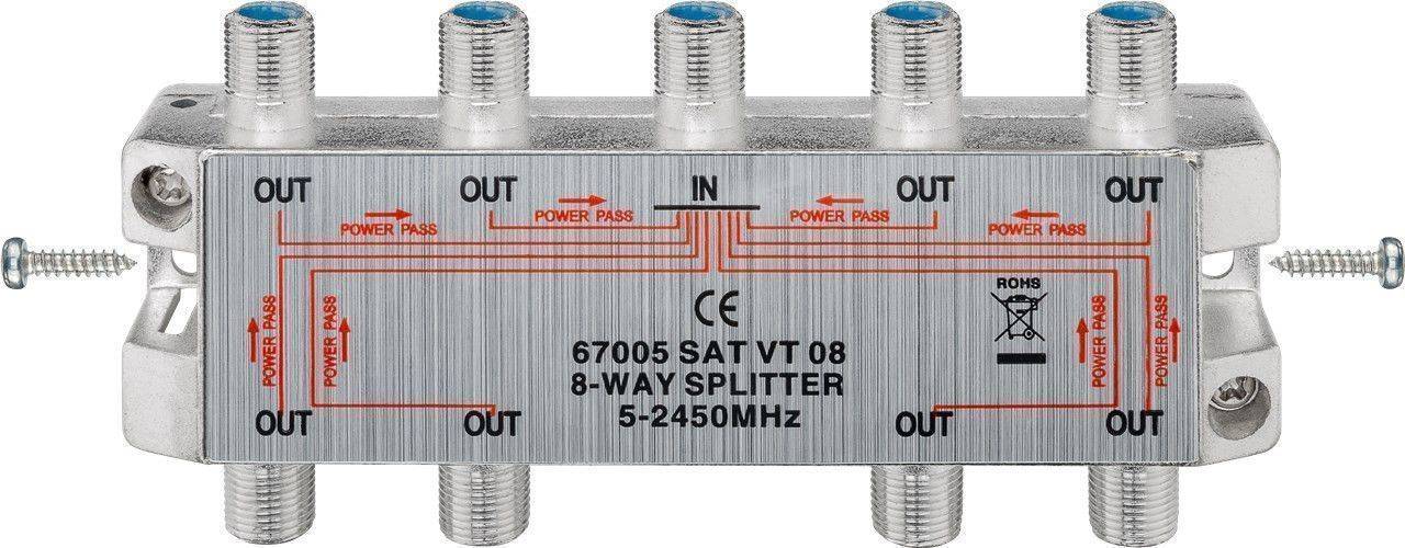 Splitter 8 cai semnal TV satelit 5-2450Mhz GOOBAY