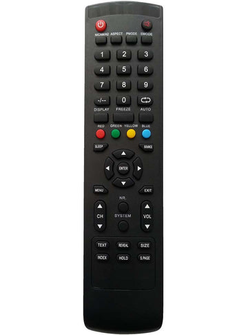 Telecomanda TV AKAI PLUS IR 225 (21)