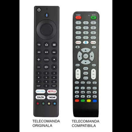 Telecomanda TV Grundig ALD187R-4 compatibil cu originalul cod ER9564 (564)