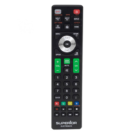 Telecomanda Universala Panasonic Ready-to-Use TV/Smart TV SUPERIOR