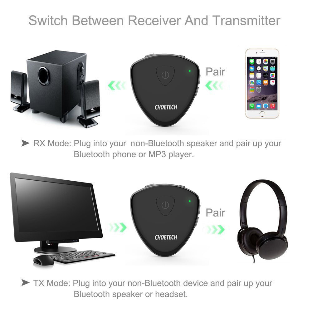 Transmitator si receptor Bluetooth Choetech BH-002