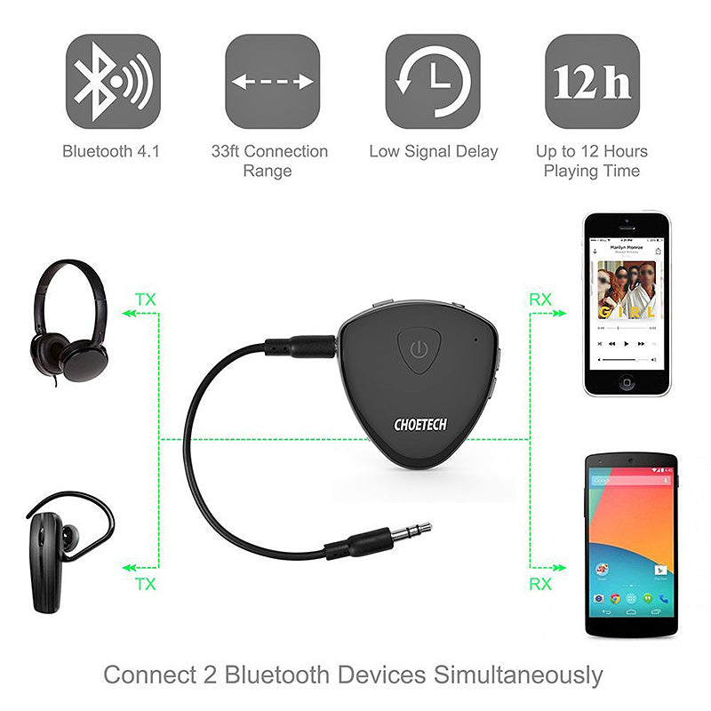 Transmitator si receptor Bluetooth Choetech BH-002