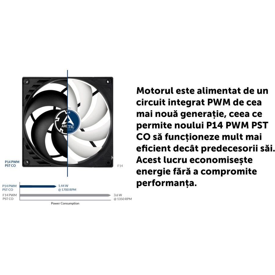 Ventilator ARCTIC P8 PWM PST 4-pin 200-3000 RPM 80x80x25 mm negru ACFAN00150A